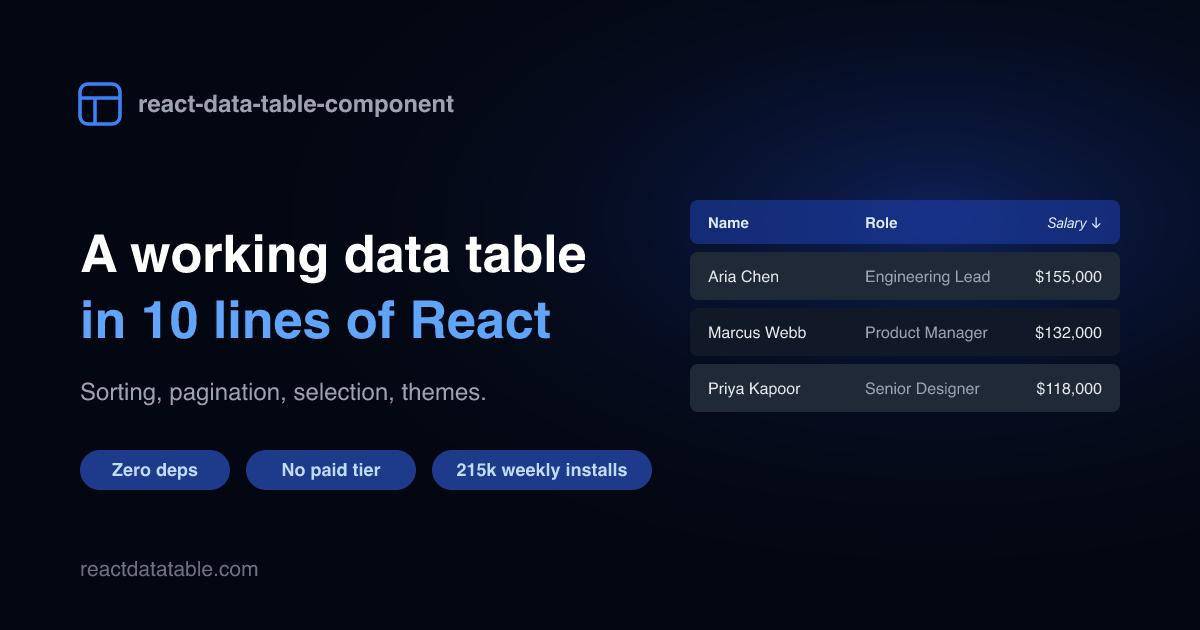 Best HD Pictures about  Reactdata  - No AI Images